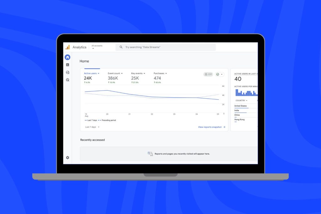 Google ads reklamos rezultatai, google analytics